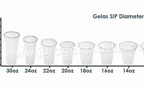 Gelas Plastik Ukuran