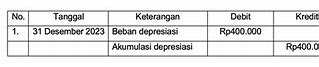 Slot Ekspansi Artinya Apa Dalam Perusahaan Dagang