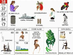 Tafsir Mimpi Menang Judi 2D Togel 4D Bergambar